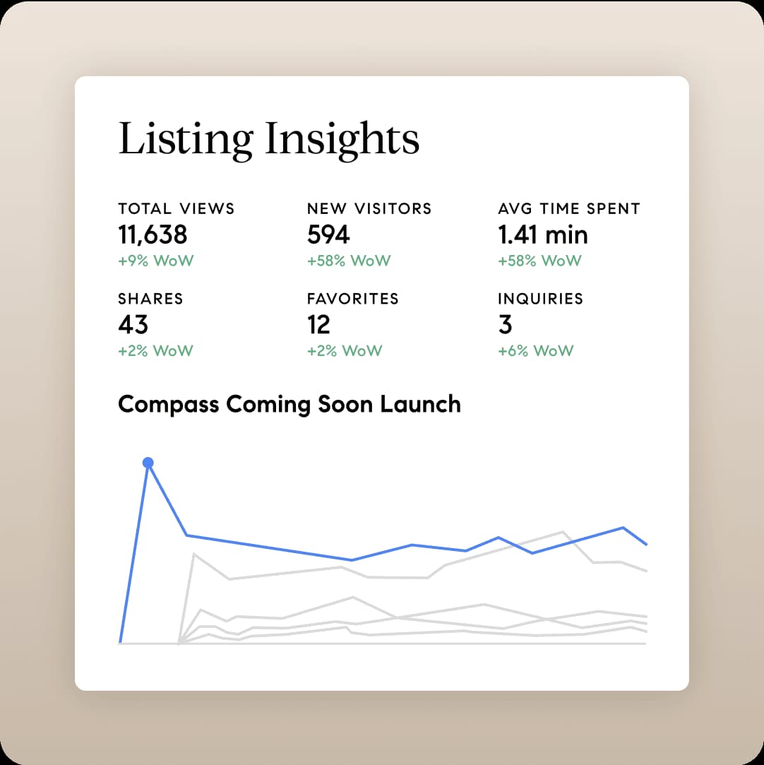 Generate Early Demand